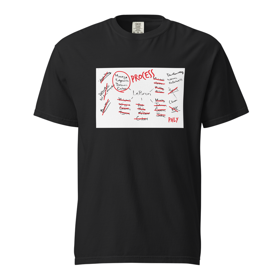 PHLY TRUST Tee