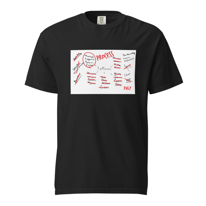 PHLY TRUST Tee