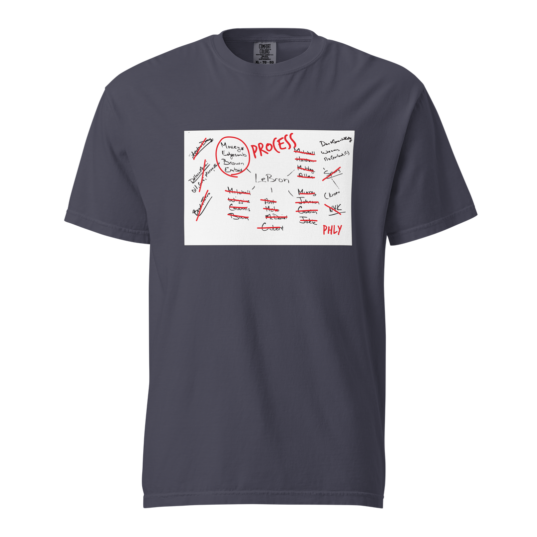PHLY TRUST Tee