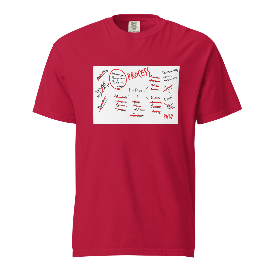 PHLY TRUST Tee